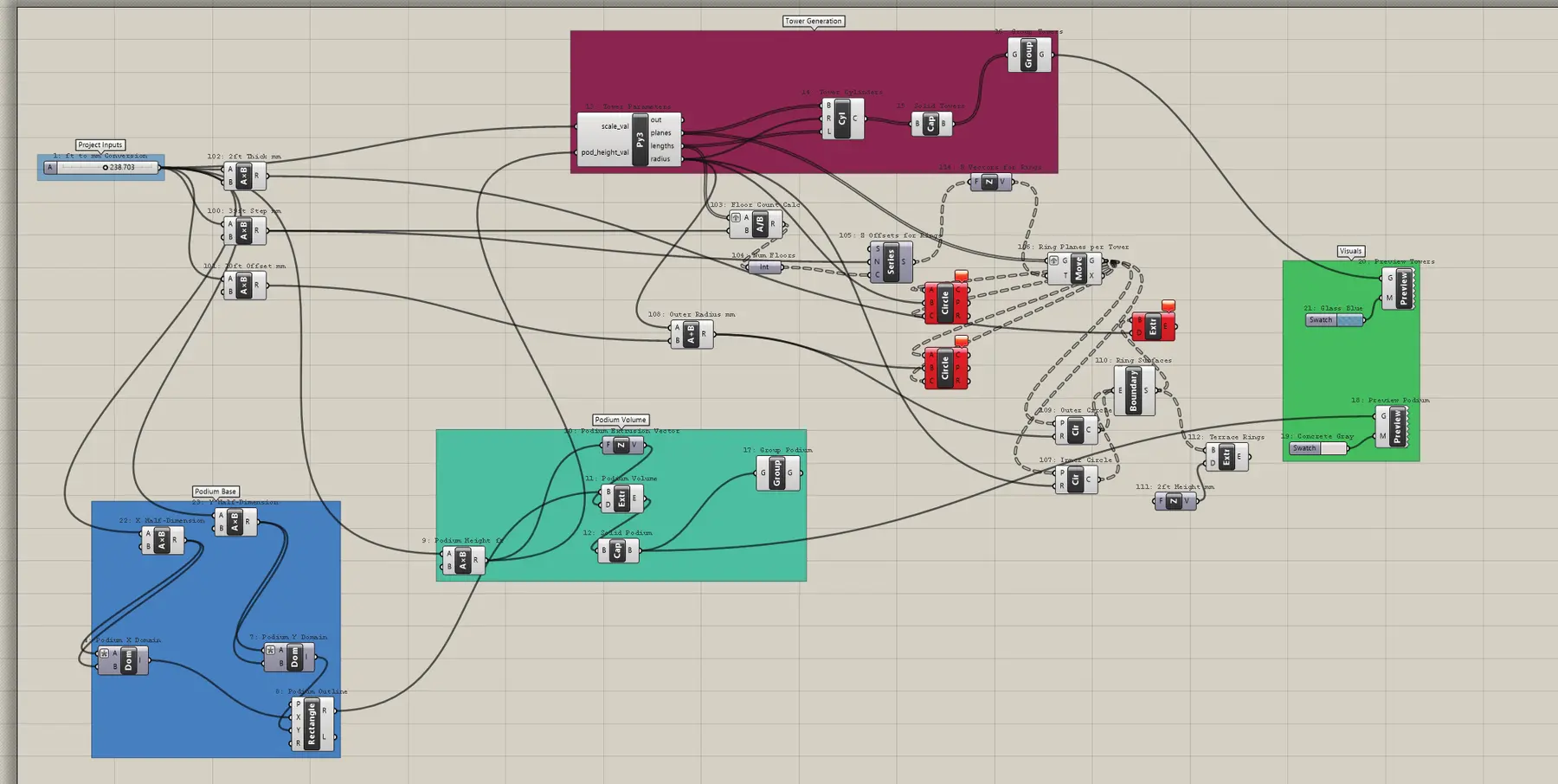 Definition failure traced to the Claude-generated prompt complexity